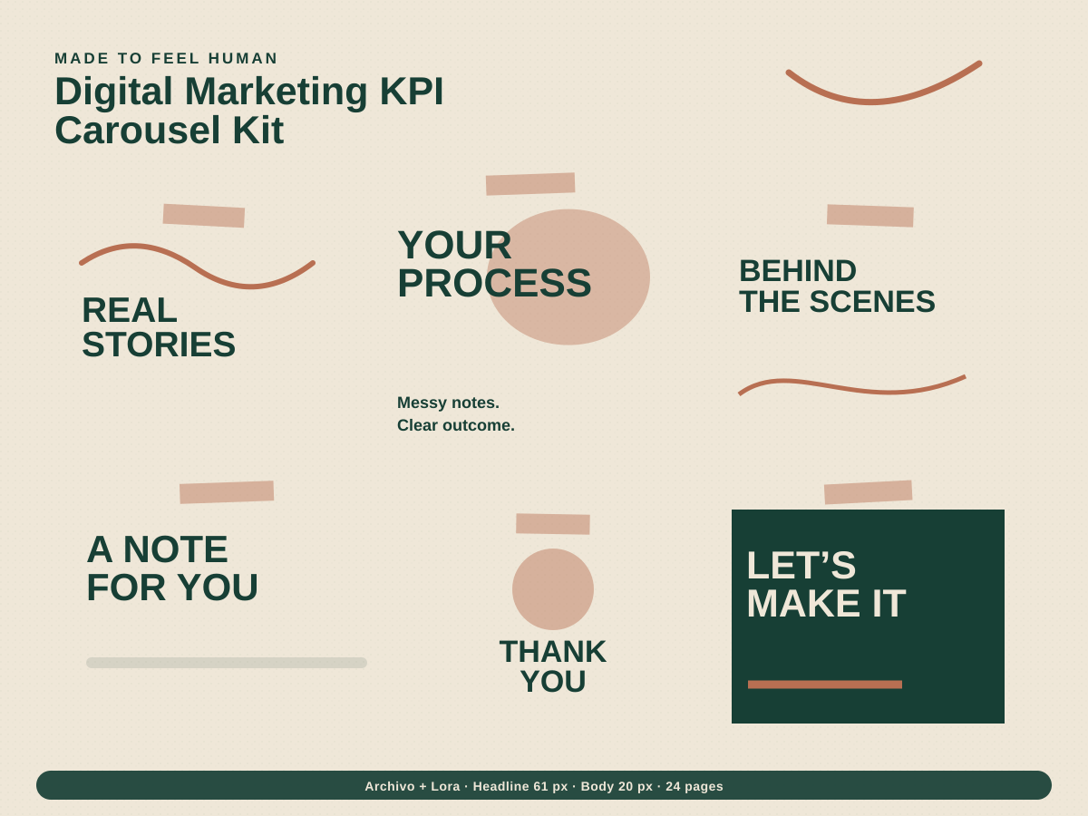 Digital Marketing KPI Carousel Kit multi-page premium template preview