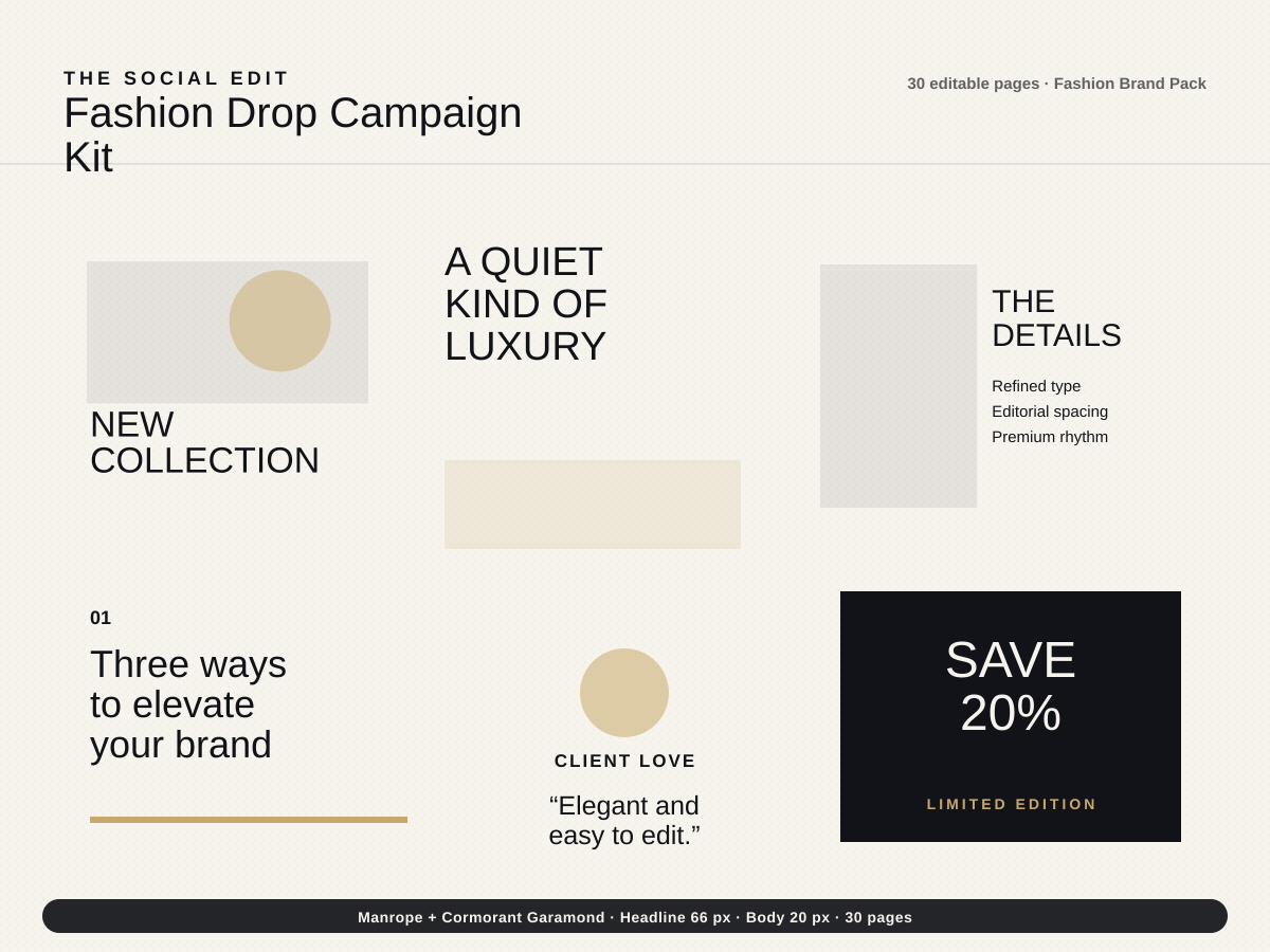 Fashion Drop Campaign Kit multi-page premium template preview