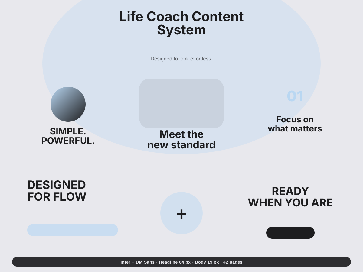 Life Coach Content System multi-page premium template preview